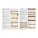 Pathfinder, Pantalla DJ