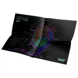 Alien: el juego de rol, Caja de inicio